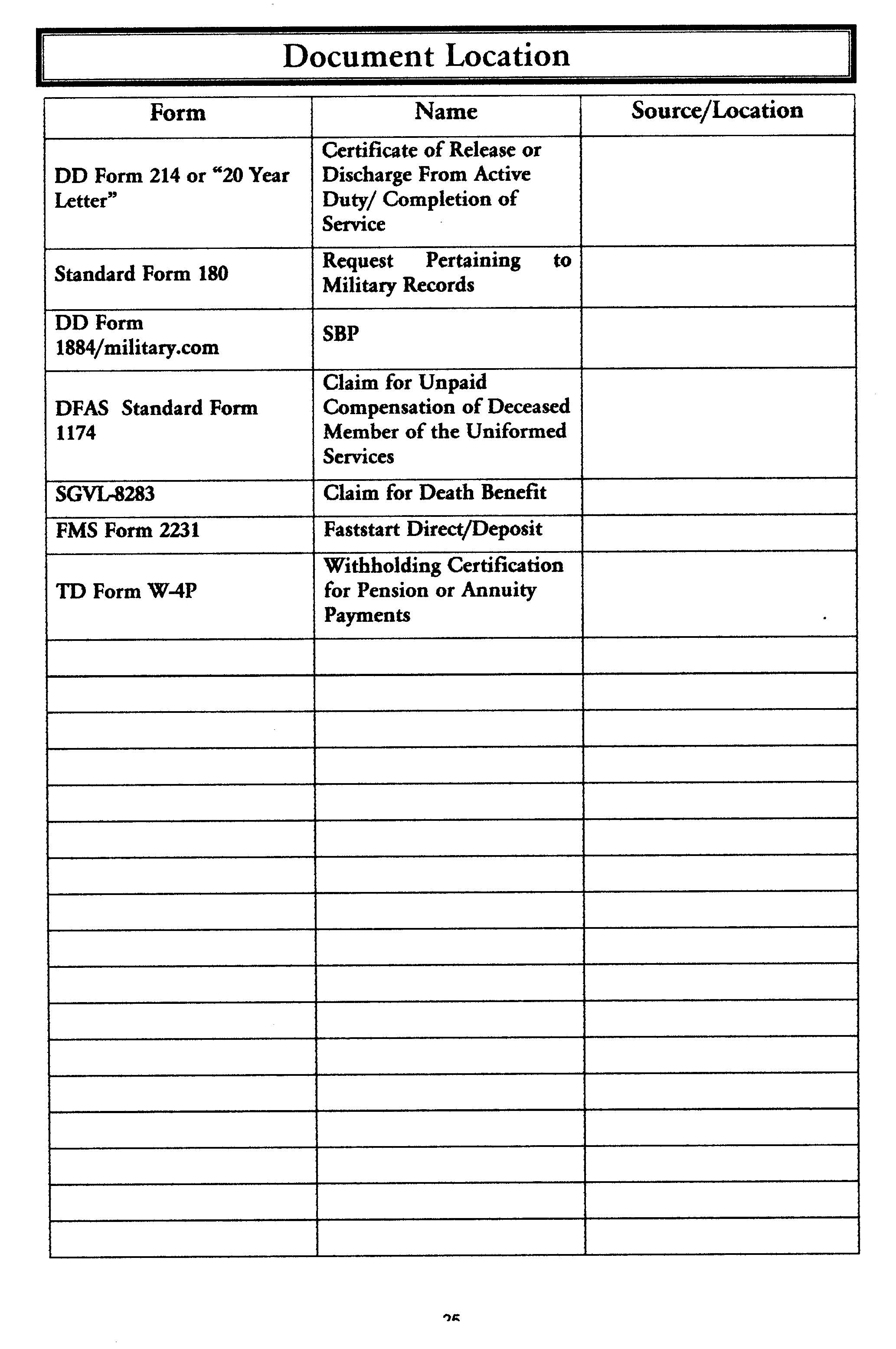 msc survivor checklist_img_24 jpg sf form 1174